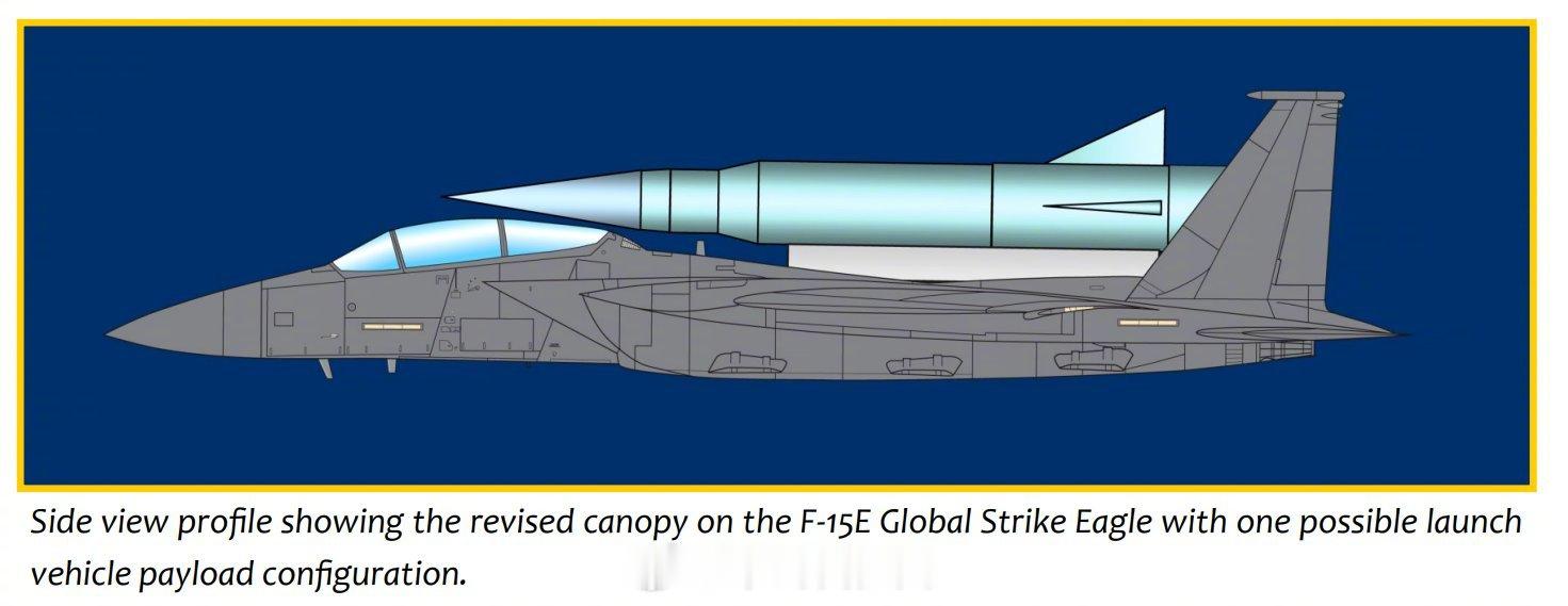 【你们家没有轰6吗？】安装在 F-15E 背部的三级固体火箭助推器，以 1.7 