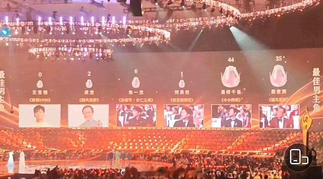 王宝强0票没想到王宝强第一次入围角逐最佳男主角，就是0票。感觉现场投票这是一点面