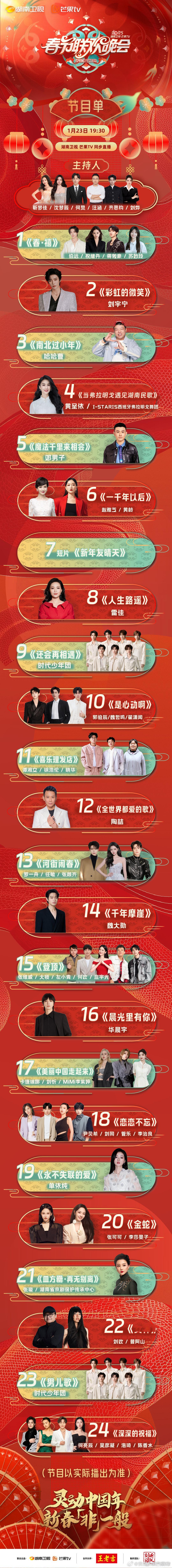 湖南卫视春晚发节目单了 ，2025湖南春晚节目单新鲜出炉，精彩纷呈，不容错过！ 
