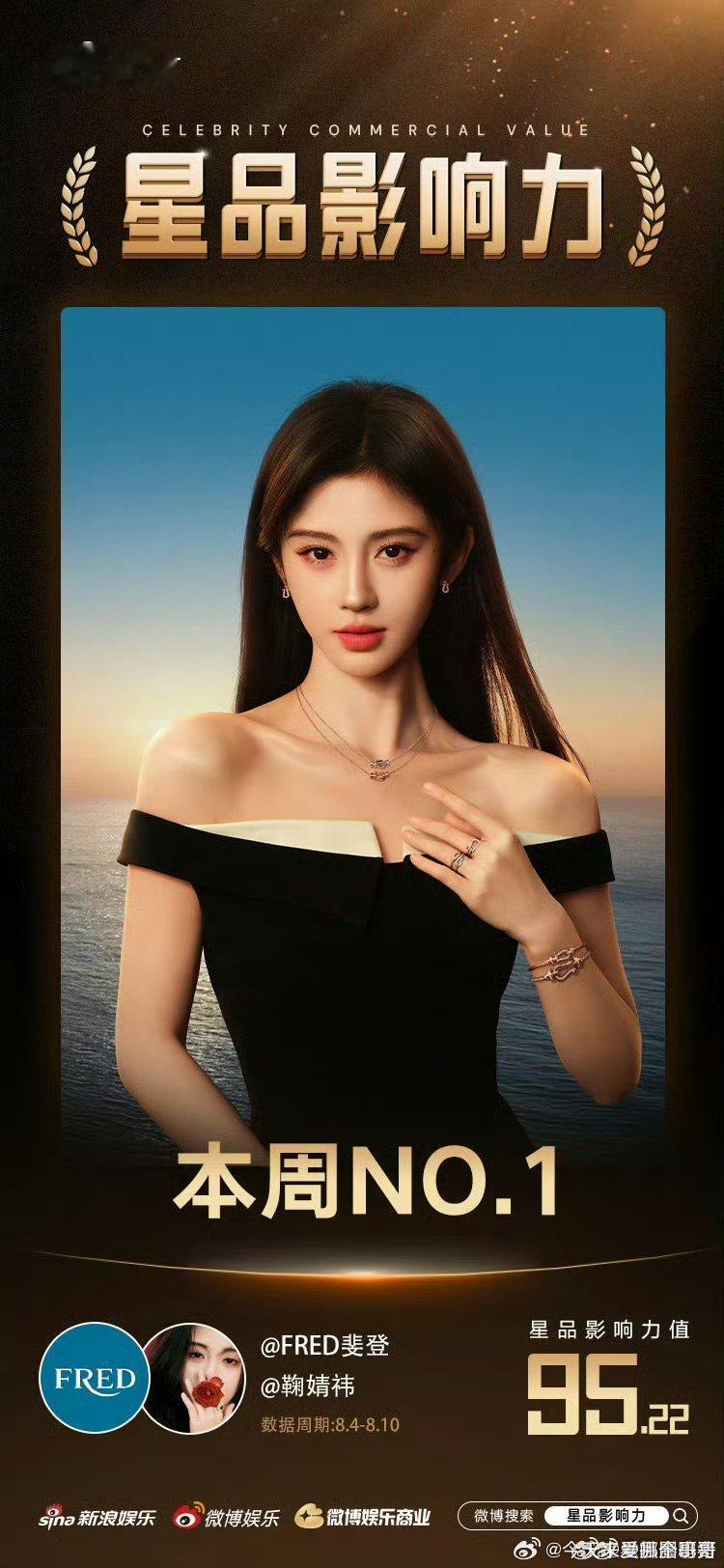 星品影响力鞠婧祎95.22分拿下本周第一！ ​​​