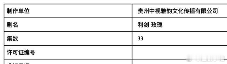 利剑玫瑰即将过审 迪丽热巴、金世佳主演的打拐题材剧集《利剑玫瑰》已过审即将下证，