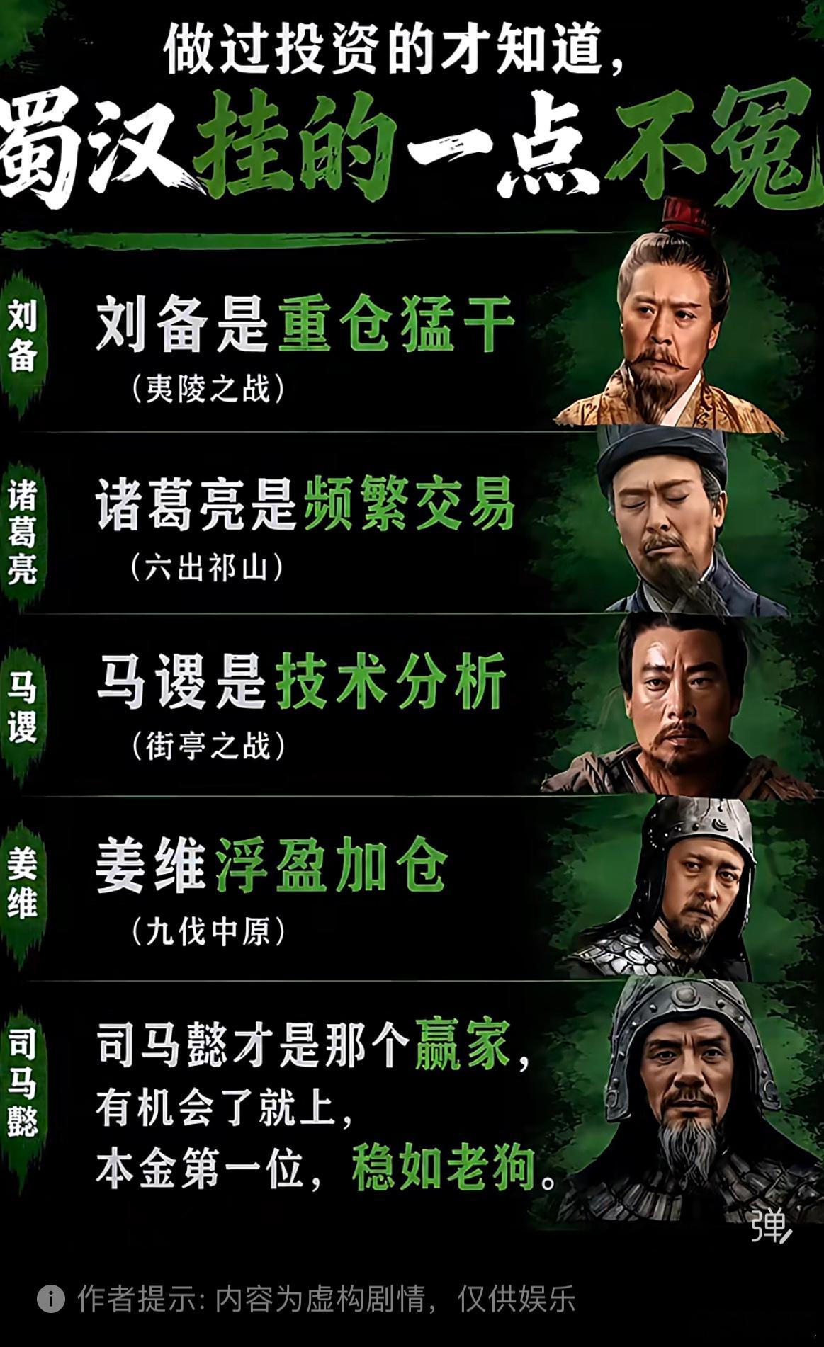 转发：三国与投资，好像有点道理！A股