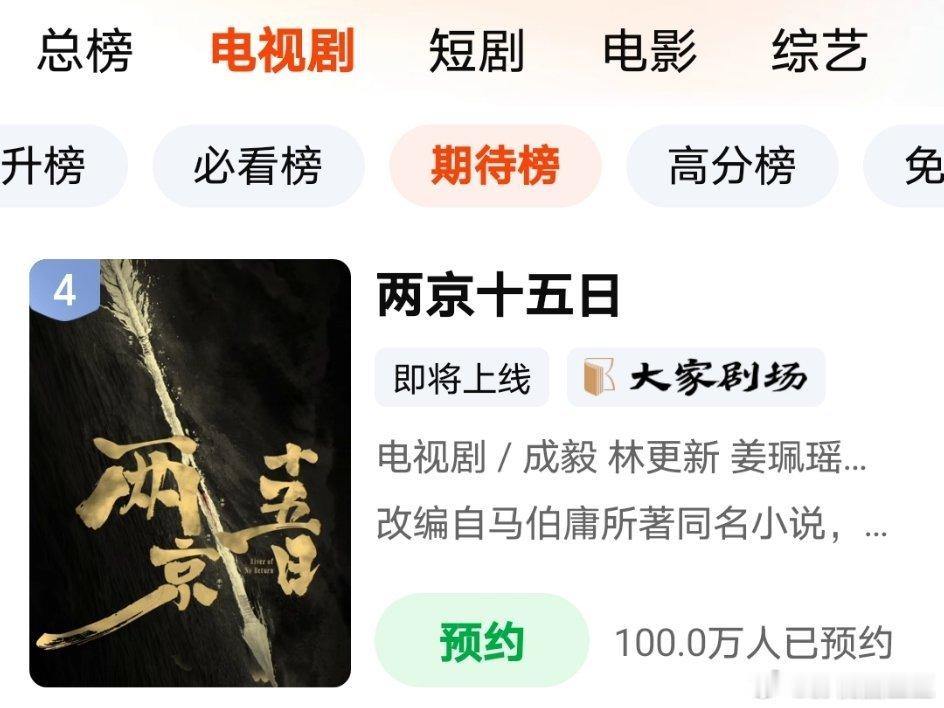 成毅傅诗淇《两京十五日》桃预约破百万！该剧预计十月底十一月初播出，集数二十六集！