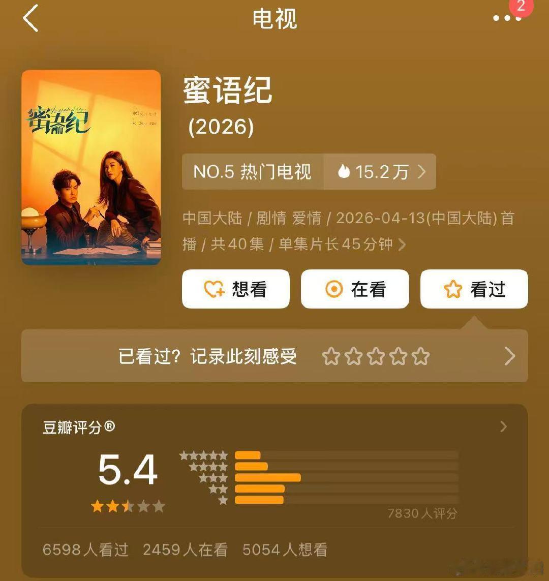 【蜜语纪豆瓣5.4】4月24日，由朱珠、钟汉良主演的《蜜语纪》豆瓣开分5.4，你