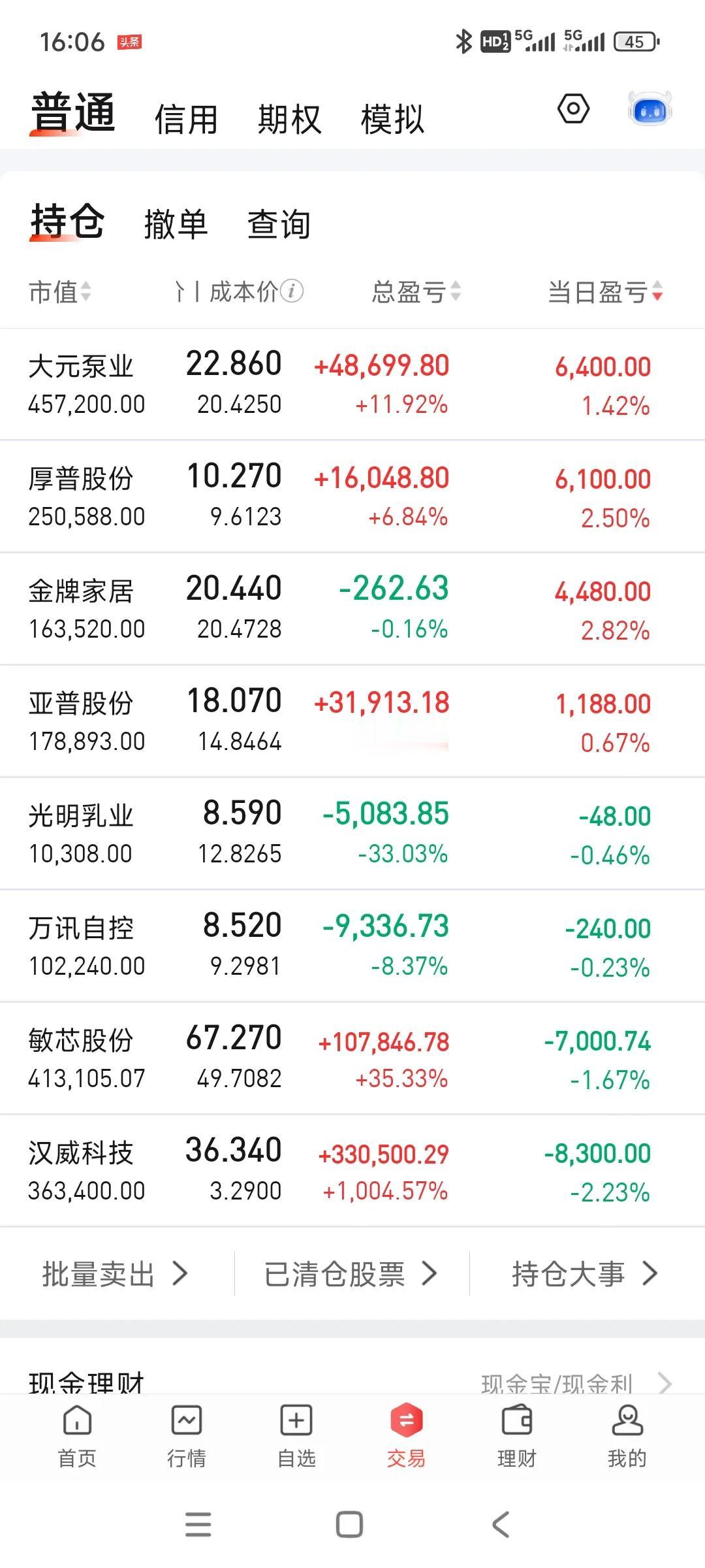 账户一塌糊涂[捂脸]