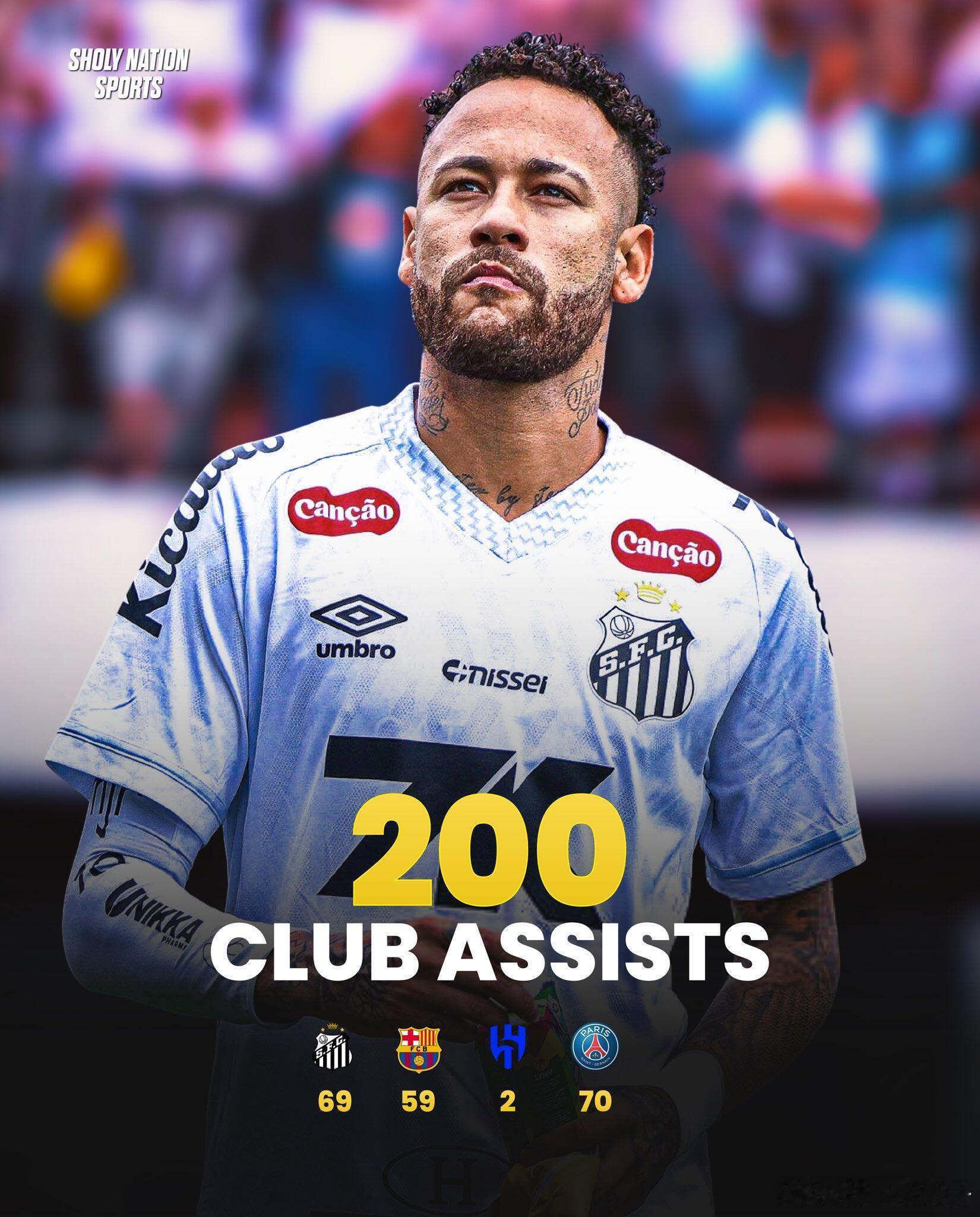 达到200了内马尔俱乐部助攻200个达成