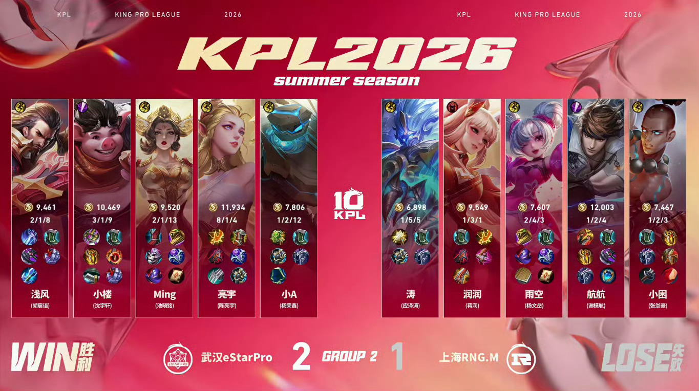 eStar亮宇艾琳四杀2026KPL夏季赛 常规赛第一轮W1D5 RNGM对战e