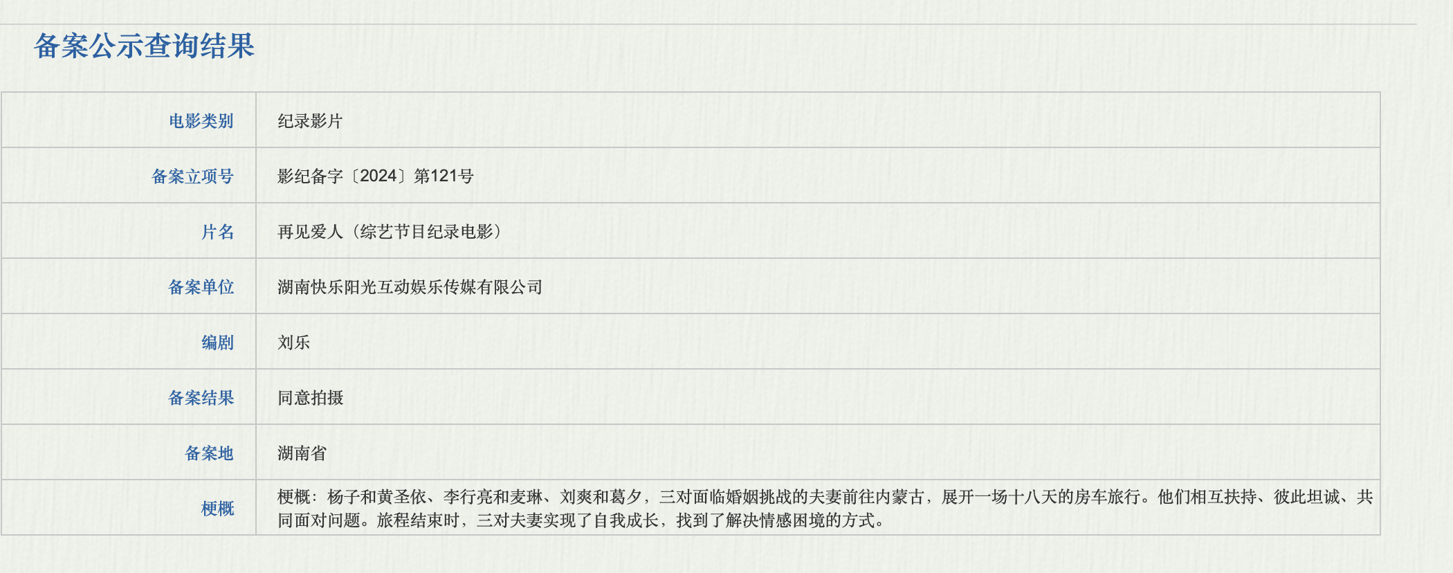 啊哈？！熏鸡场来了！ 纪录电影再见爱人立项 刘乐编剧电影《再见爱人（综艺节目纪录