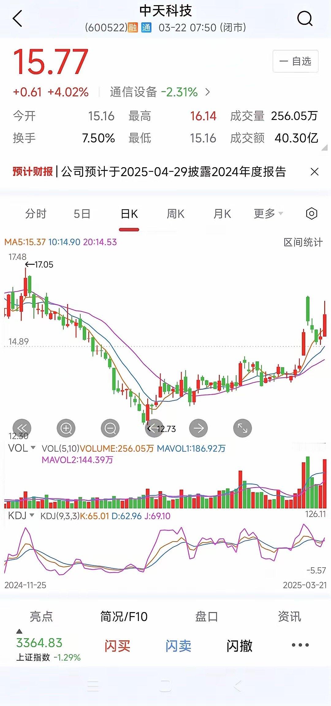 中天科技近期放量上涨的原因​​​​一、资金面积极信号主力资金持续流入。3月20日