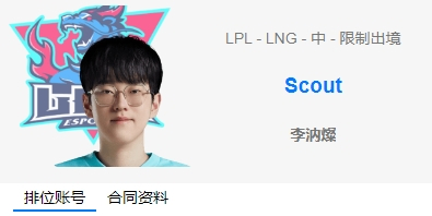 #EDG经理回应Scout经纪公司##EDG十一周年##英雄联盟# 继“朋友”后