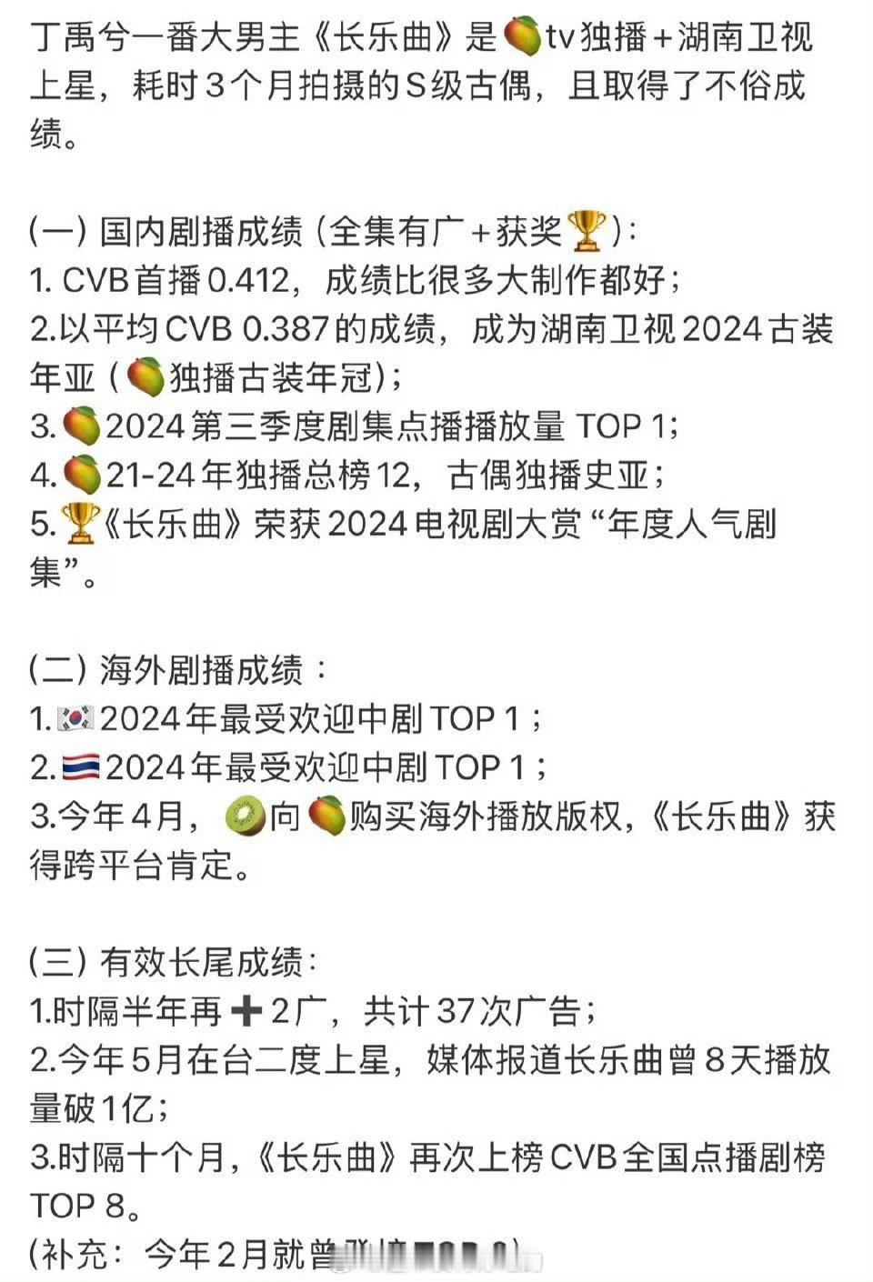 丁禹兮长乐曲成绩是真好啊太低调了 ​​​