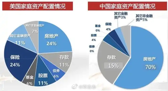 【《求是》：要加快修复居民资产负债表，着力稳定房地产市场】求是网发表文章《以更大