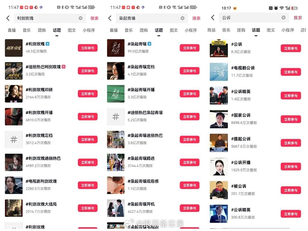 8这部剧的播放成绩，换你担能扛得住吗？ 