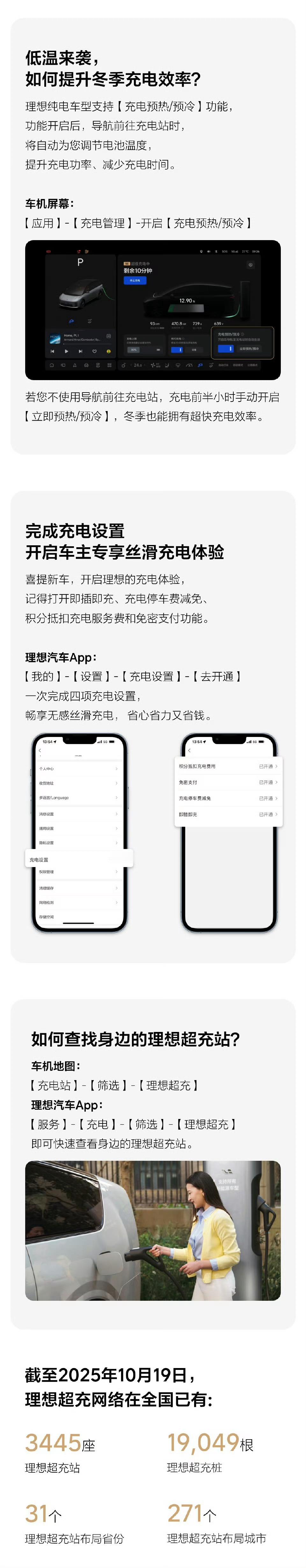 上周又有17座理想超充站投入运营，其实随着越来越多的人在假期远途出行，一些比较热