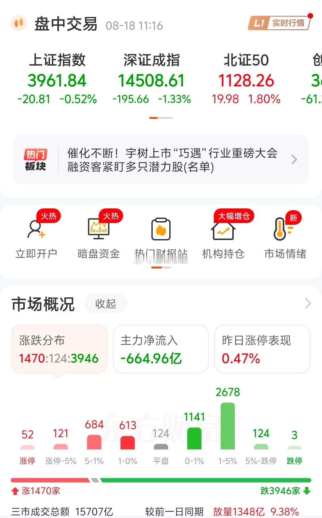 股市如跳水，需稳健为先。正常跳水讲究节奏与技巧，投资亦是如此。拿好手上的票，莫因