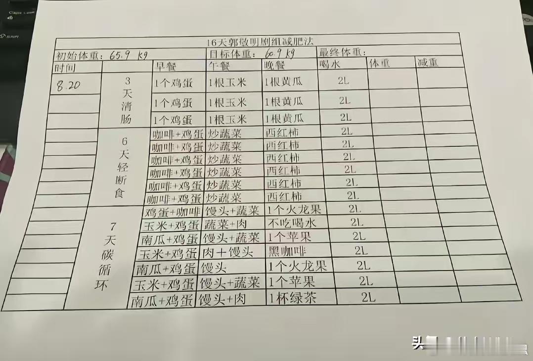 郭敬明剧组减肥法，看完真印证了那句，吃又吃不好，饱又睡不饱！早上一个鸡蛋，中午一