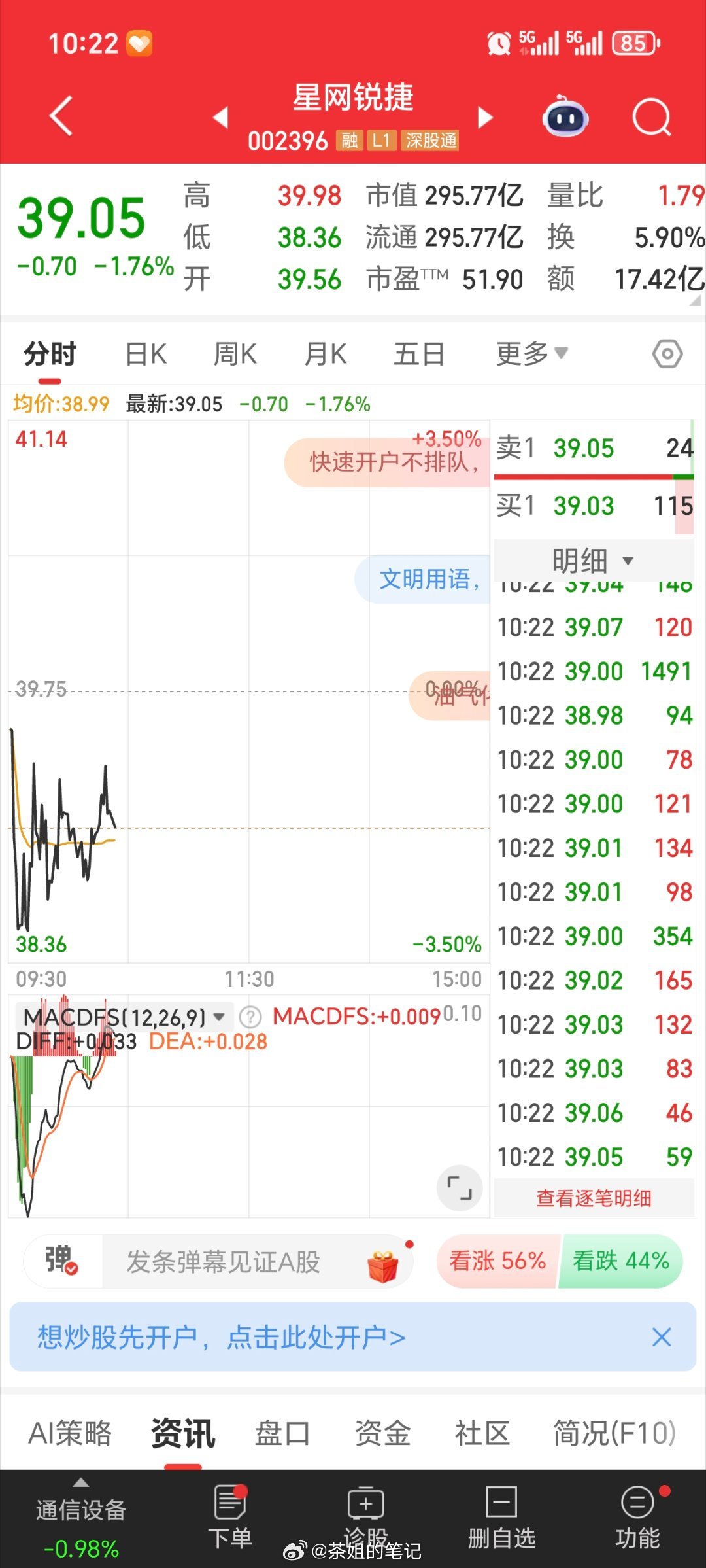 走了走了，下午再开了 ​​​