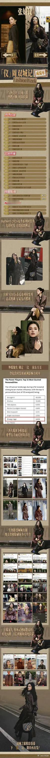 张婧仪伦敦&米兰时装周 成绩总结，如何？ ​​​