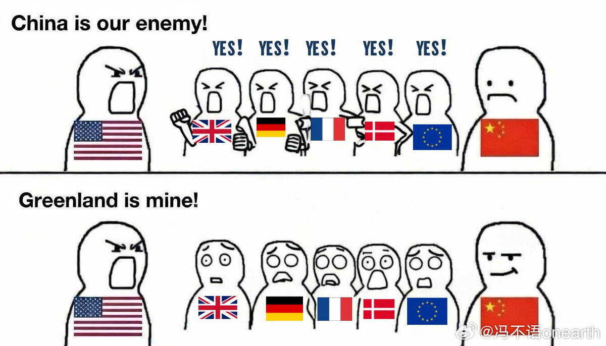 US: 请诸位听我说。冯德莱恩：这活咋干？ 