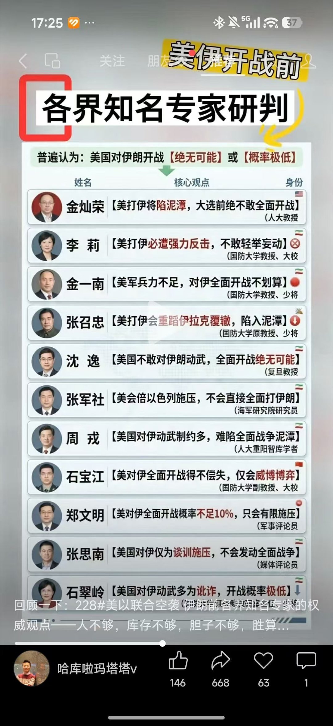 看图说话 【各界知名人士研判】看图说话