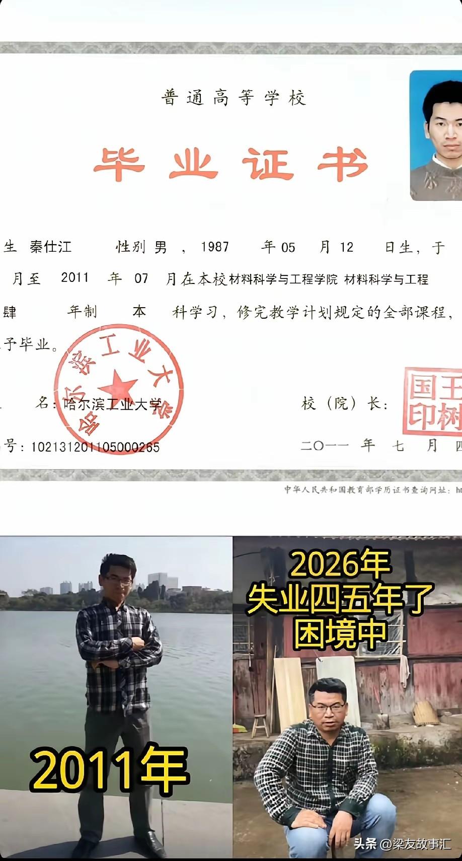 哈尔滨工业大学的本科生，2021年毕业到2026年依旧在家待业，四五年的时间失业