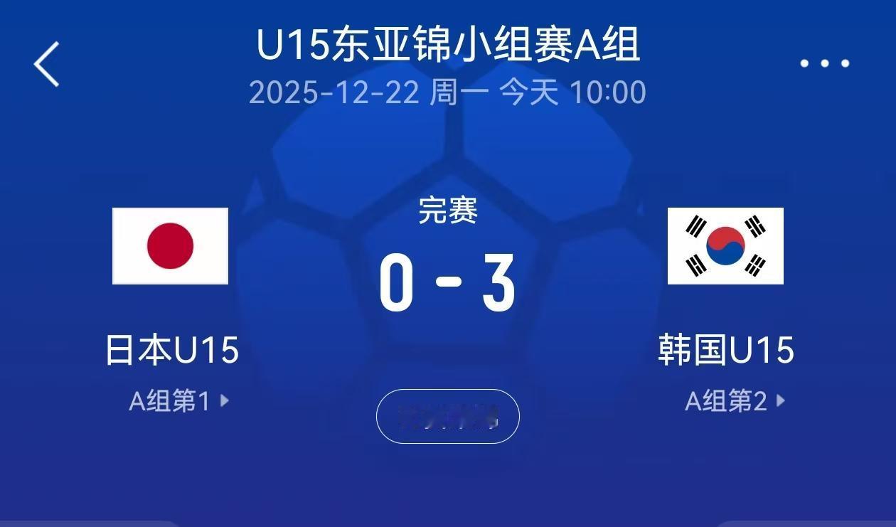 U15东亚杯男足战火再燃，日韩小组赛激战落幕中国男足迎关键保级战，12月22日U