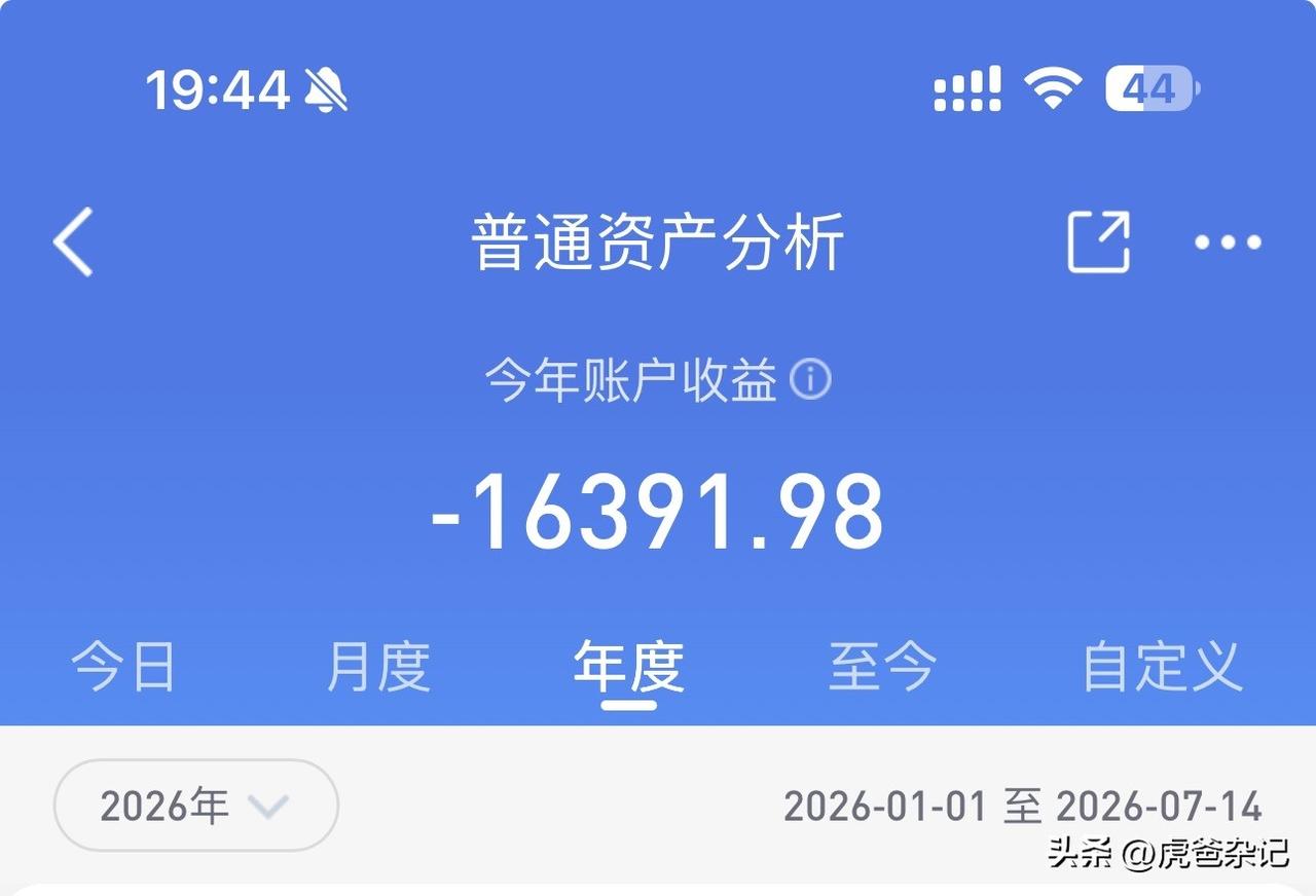 盘后总结｜20260715
没啥好说的，有时间就做T！
今天创新药ETF加速了，
