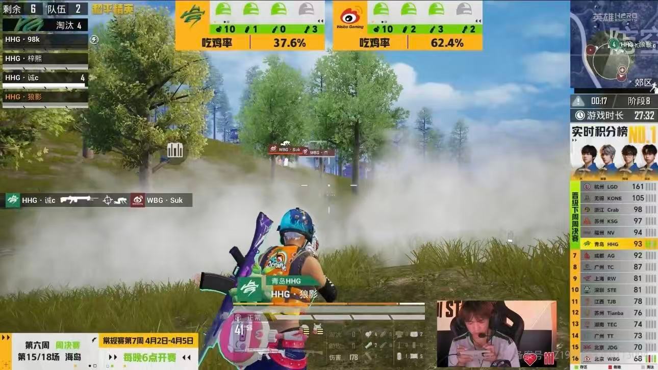 HHG周决吃鸡 周决吃鸡不负期待，HHG全员齐心协力拿下胜利，继续闪耀赛场 