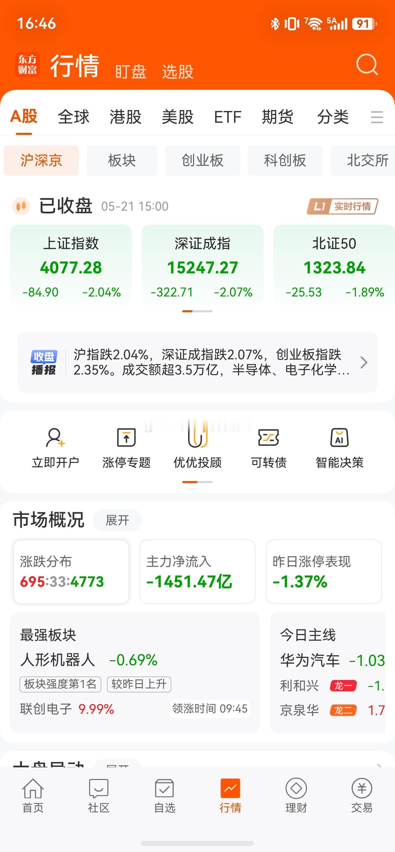 A股全市场超3000只个股上涨现在热搜是可以随便说了？ 