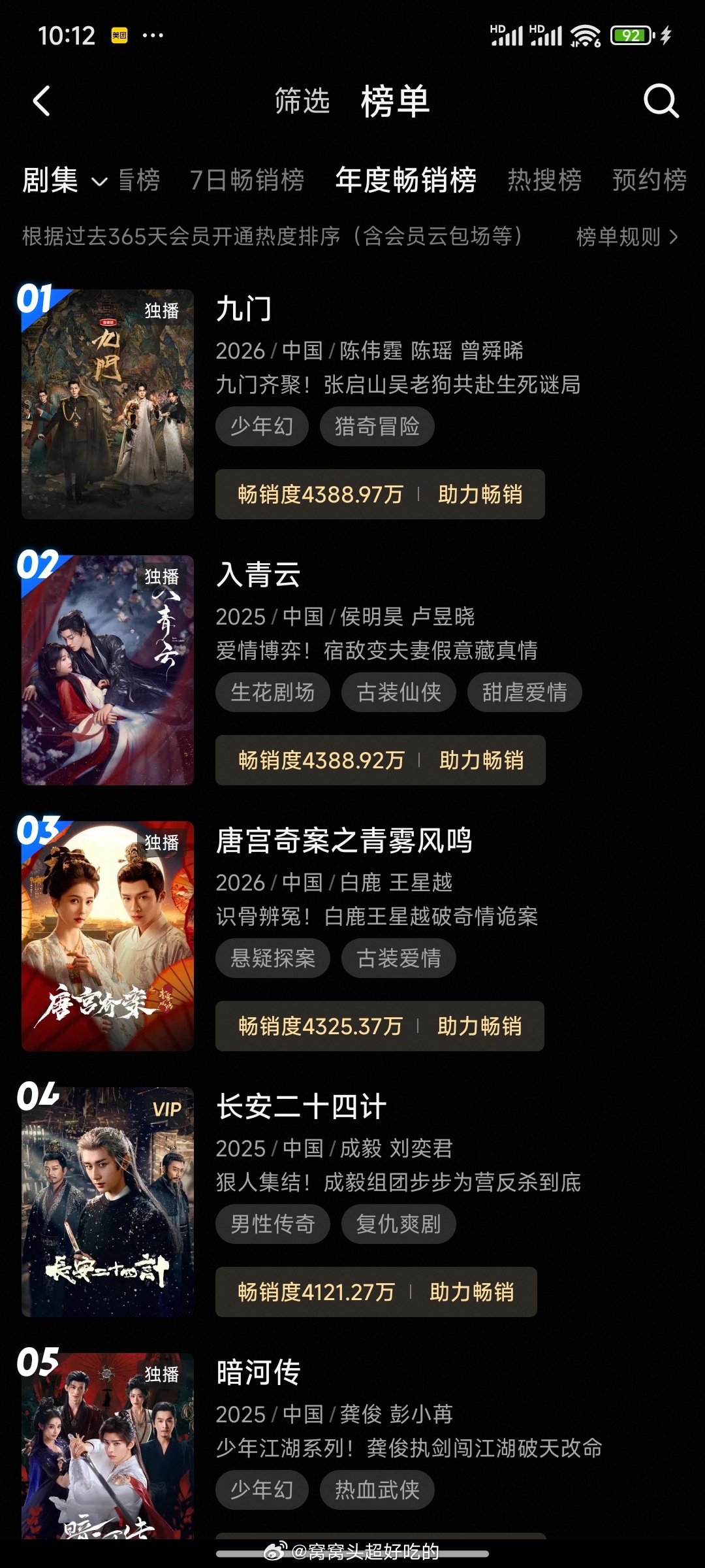 陈伟霆《九门》开播11天优酷站内拉新年榜登顶，畅销度4388.97！1️⃣34.