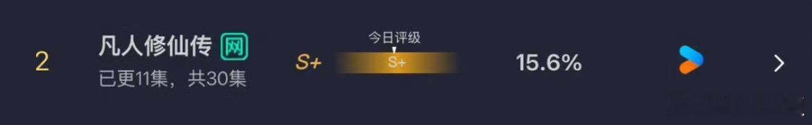 凡人修仙传云合15.6%凡人修仙传15.6%凡人修仙传15.6%，可以可以，[送