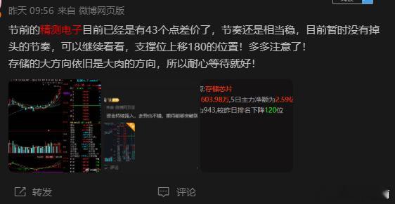 精测电子今日继续强势上攻，目前V+圈子浮盈已达54个点！随着股价重心上移，我先将