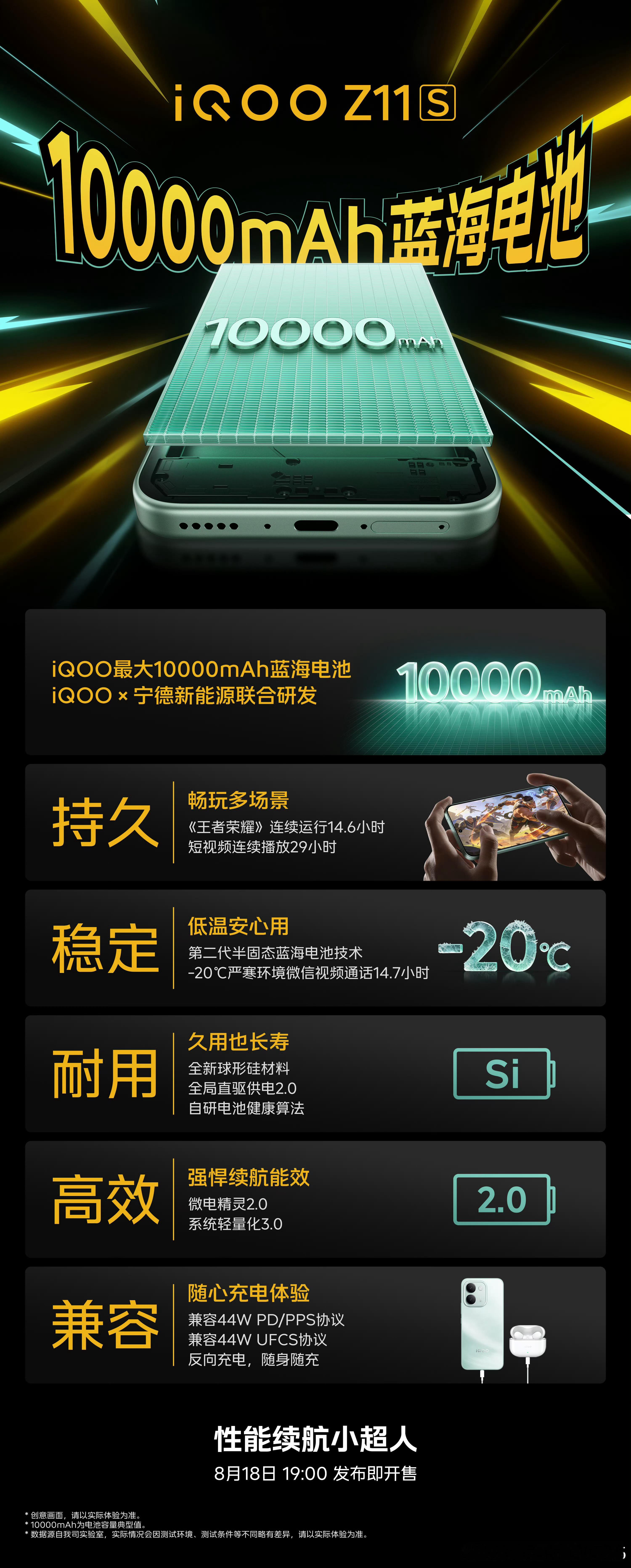 iqooiQOO Z11S iQOO Z11s正式亮相🔥来看看iQOOZ11s