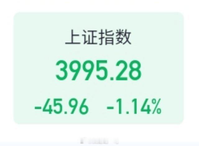 大盘试了3995点，一泻千里，压的cpo科技方面伸不出头来，只要崛起就被按下去…