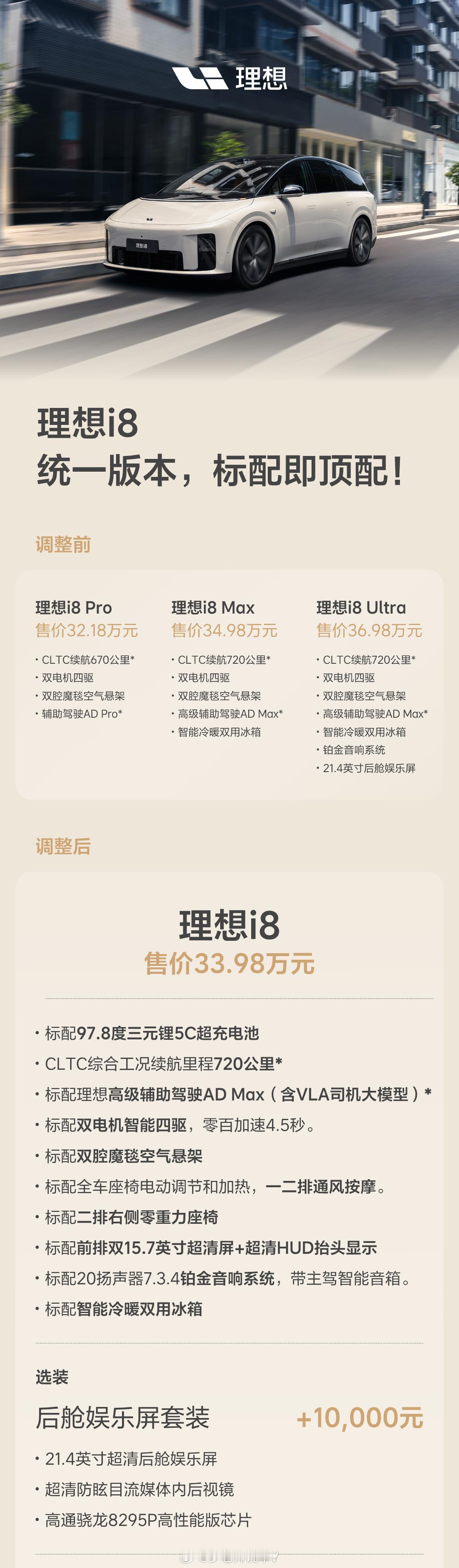 理想这次相当听劝，i8取消pro版本和ultra版本，统一为max版本，价格下调