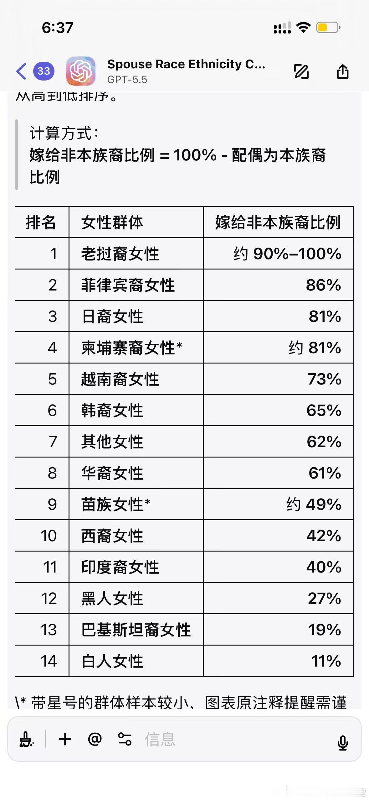我理解这里说的华裔女性，应该是指身在外国的华裔血统女性，而非包括中国境内的中国女