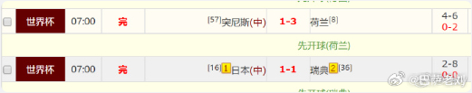 🚨 太窒息了！半场0-0全场1-1！日本铁血绝平北欧海盗瑞典，清晨这场肉搏战看