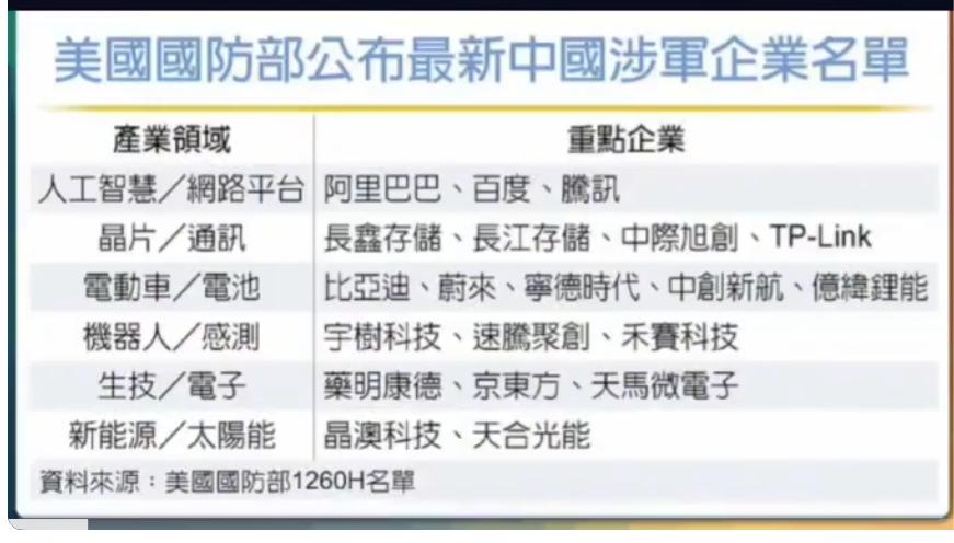 老美黔驴技穷