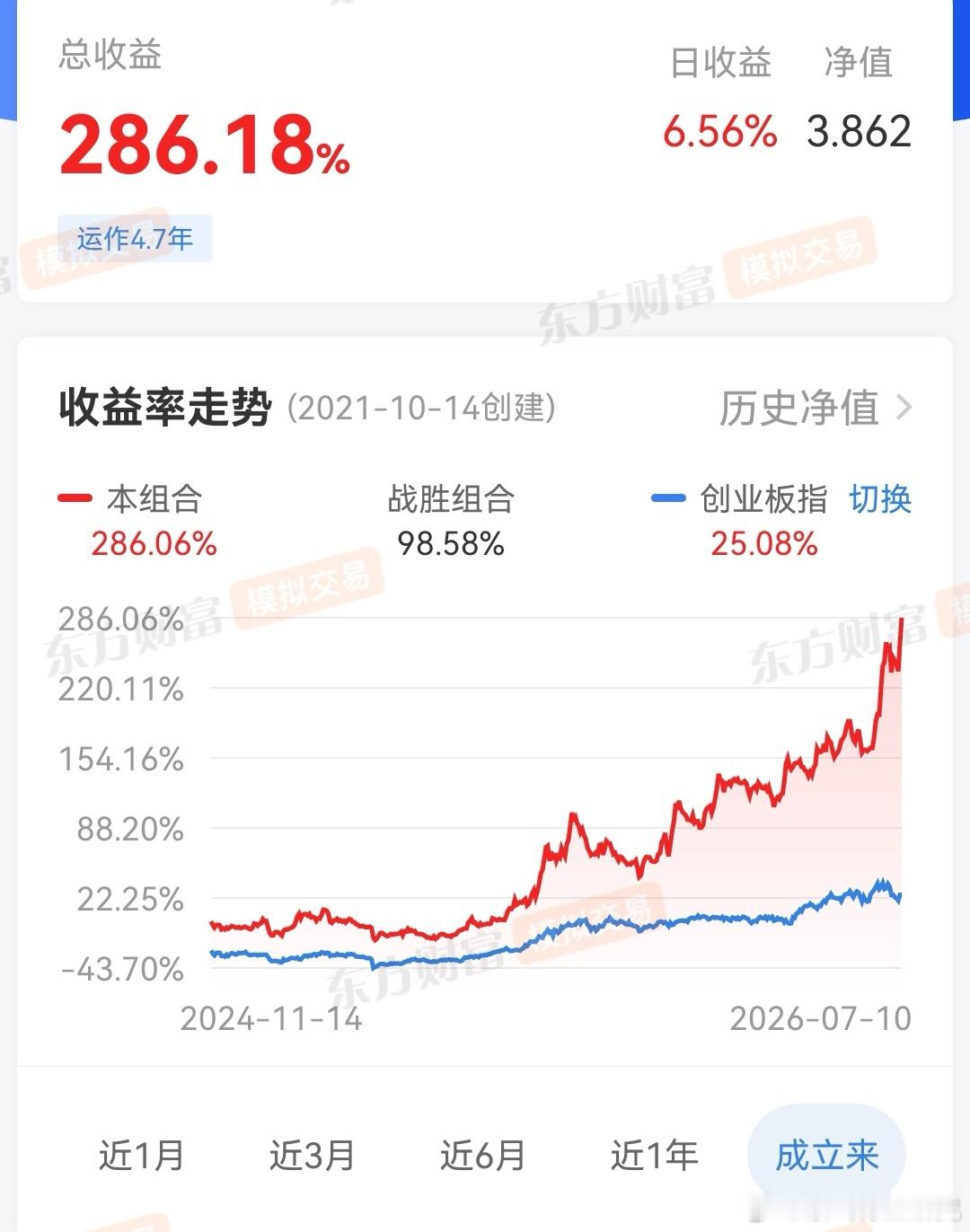 大行情长线无敌，做短线是和钱有仇。 
