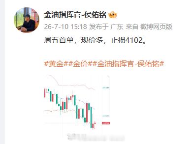 进场拿下30点，开门红已打响！黄金金价黄金白银终于大涨了金油指挥官-侯佑铭