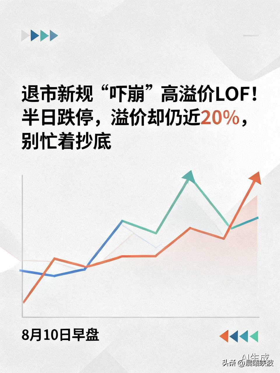 退市新规“吓崩”高溢价
LOF！半日跌停，溢价却仍近20%，别忙着抄底

  退