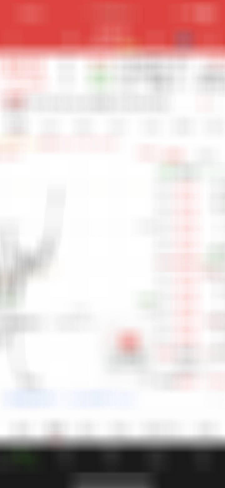 分享图片 ​​​