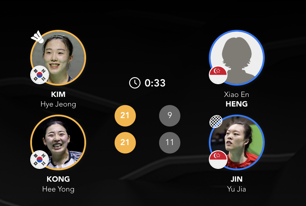 2026亚洲羽毛球团体锦标赛【女团Z组：韩国🇰🇷 2-0 🇸🇬新加坡】1