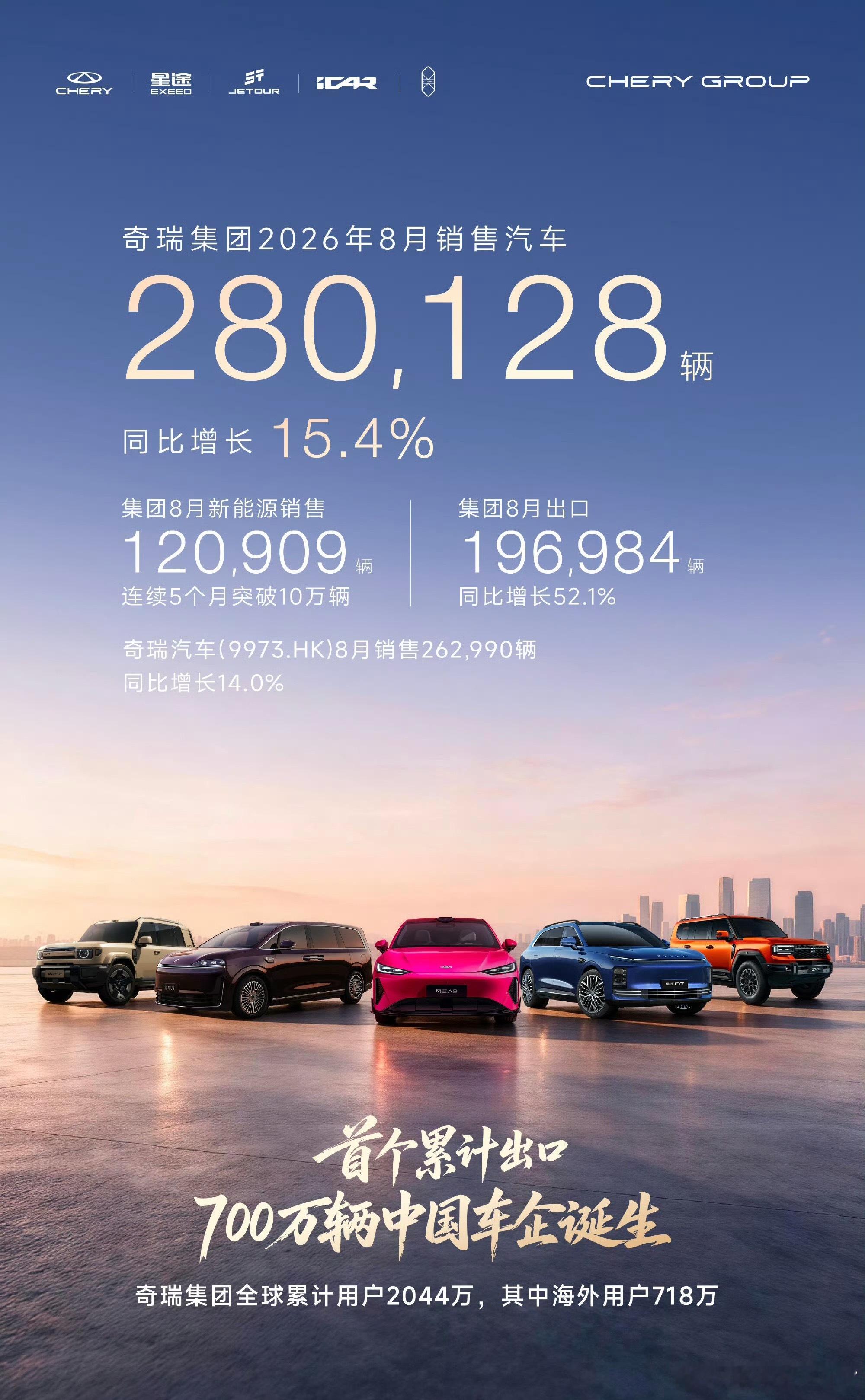 现在买车市场卷成什么样大家都清楚，能稳住这么高的销量真不容易。它家车型覆盖很全，