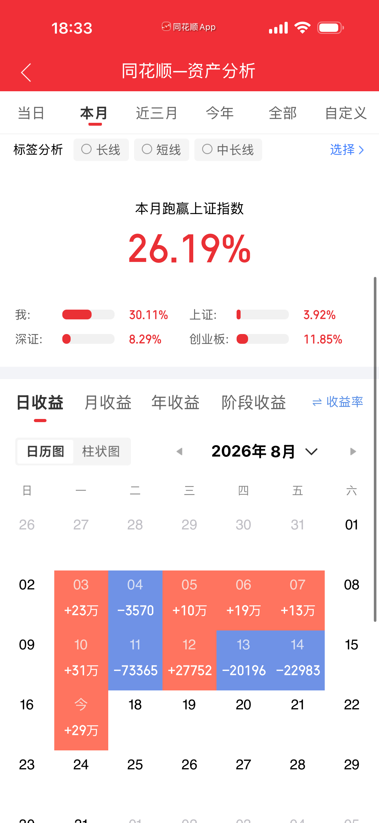 8月17日开盘45分钟，主力卖出的名单！行云科技：最新价 37.77，净流出 2
