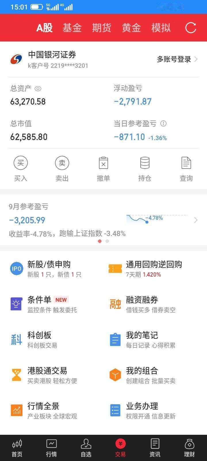 2026.09.10，今天股市上证指数下跌了一点点，但是我的股票和etf都又是全
