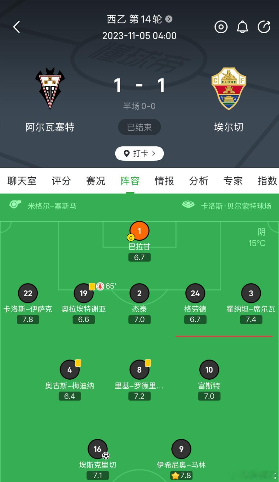 正在进行的成都蓉城和柔佛新山的亚冠中，柔佛5号和33，叫格劳德和席尔瓦。俩人在2