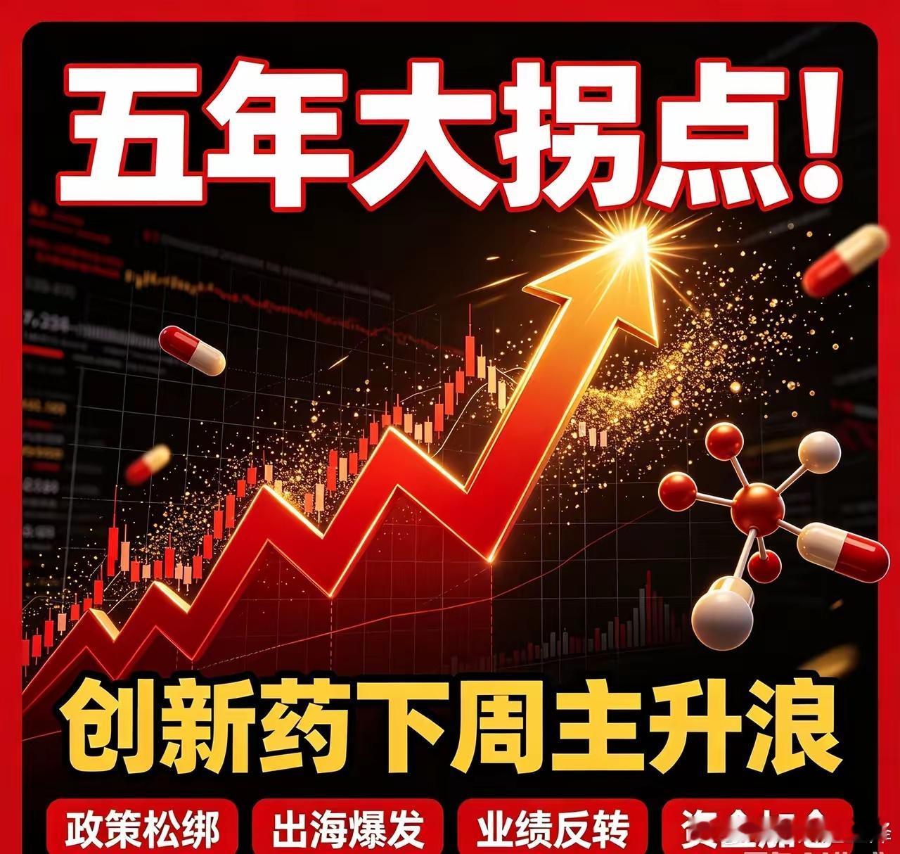 重磅四重拐点共振！创新药下周迎来超级主升浪！A股市场风格悄然切换，高位AI、算力