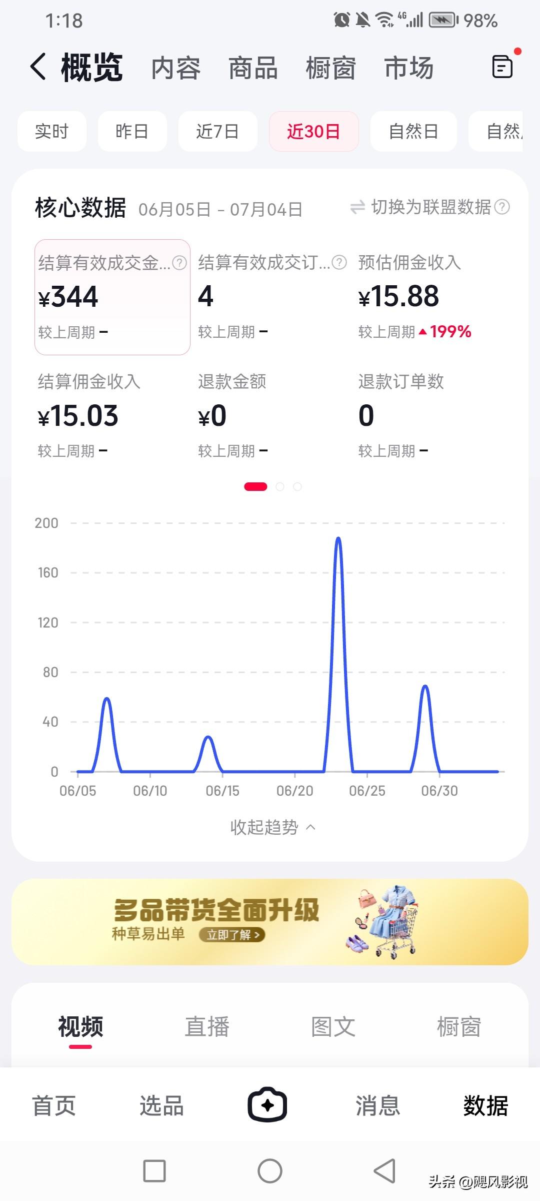 夏日生活打卡季加油