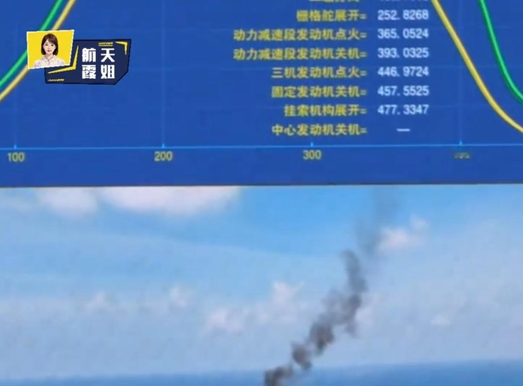 长征十号乙长征十号乙完成全球首次海上网系回收 长征十号甲一子级返回时序— —动力